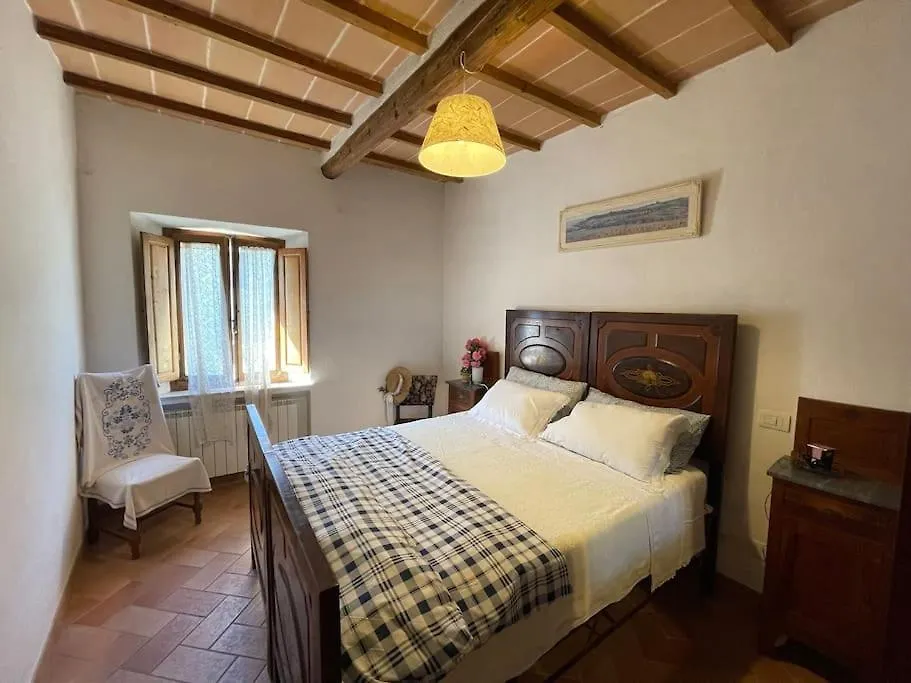 Vieromee Apt Sulla Via Francigena Apartment Contignano 0*,  Italy