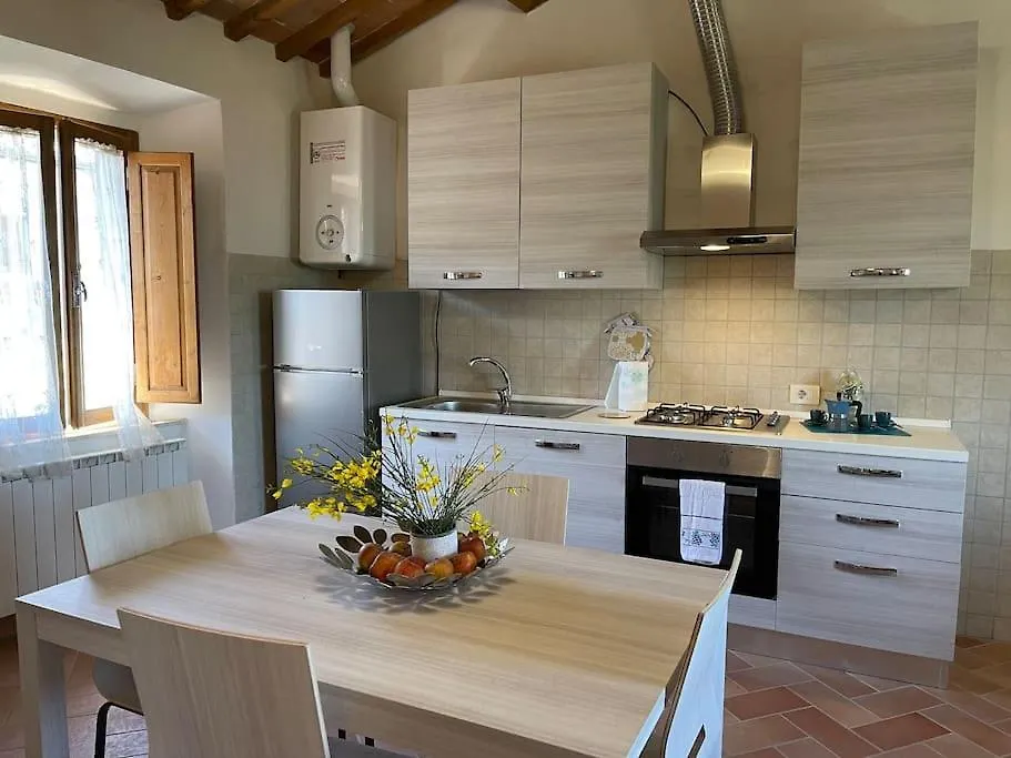 Vieromee Apt Sulla Via Francigena Apartment Contignano