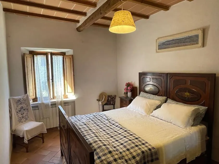 Vieromee Apt Sulla Via Francigena Apartment Contignano 0*,