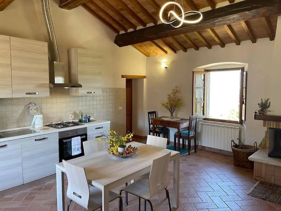 Vieromee Apt Sulla Via Francigena Apartment Contignano