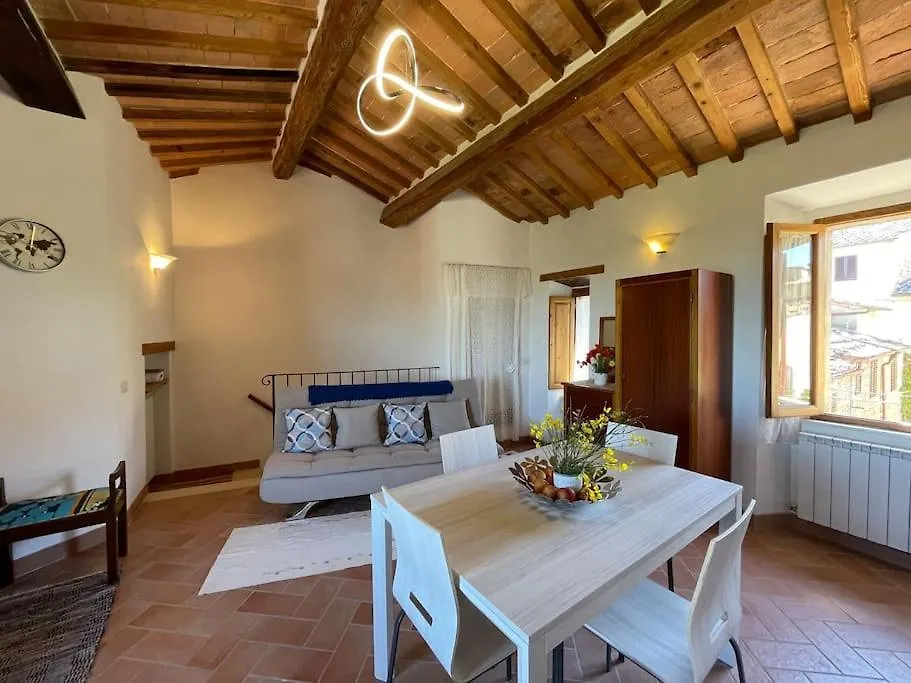 Vieromee Apt Sulla Via Francigena Apartment Contignano
