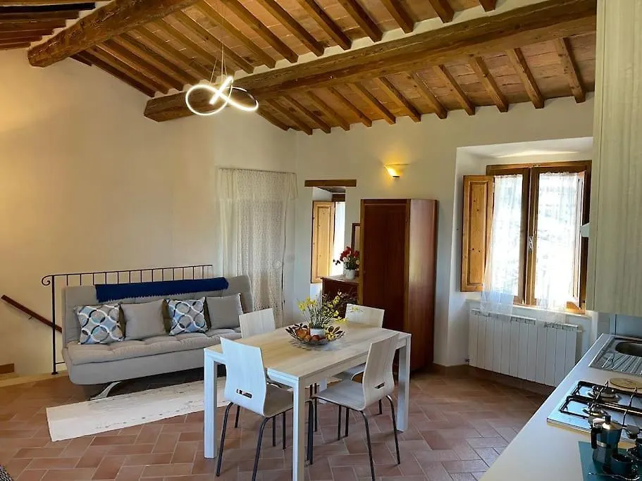 Vieromee Apt Sulla Via Francigena Daire Contignano