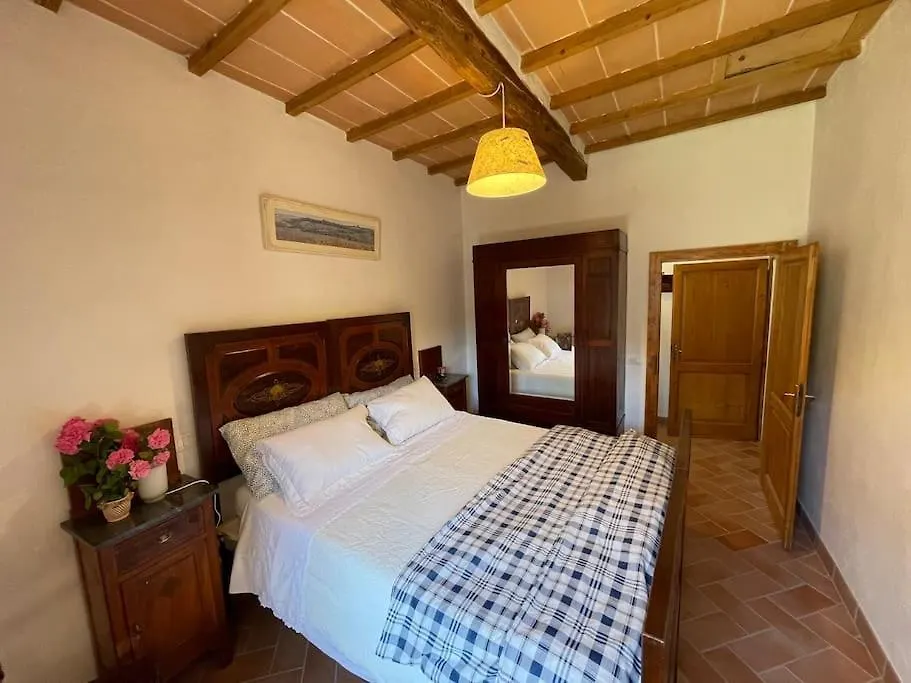 Vieromee Apt Sulla Via Francigena Daire Contignano